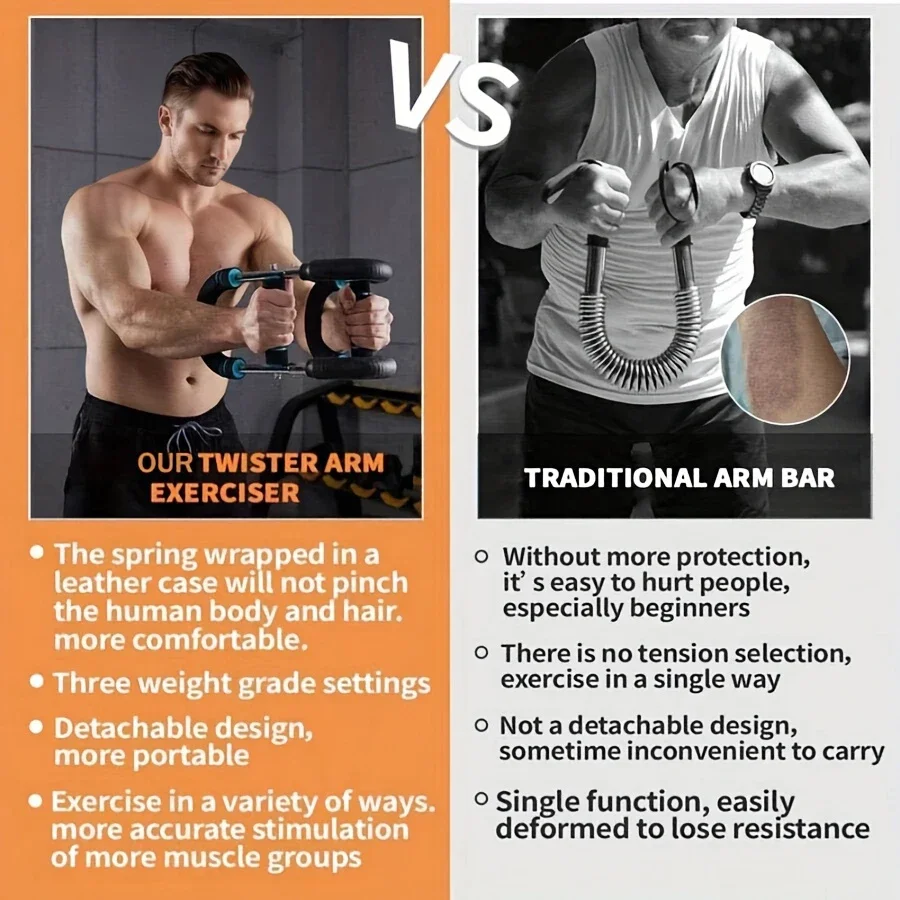 Adjustable Resistance Stainles - Home Gym Tools avis et prix