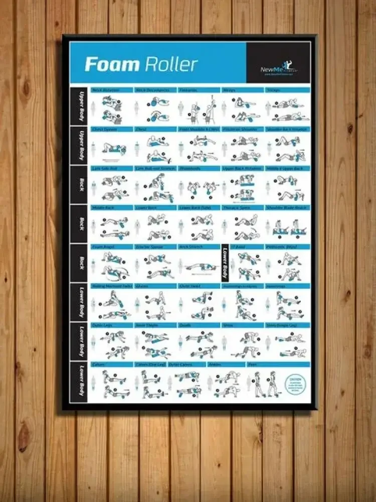 Body Exercise Training Chart G - Home Gym Minimalist avis et prix