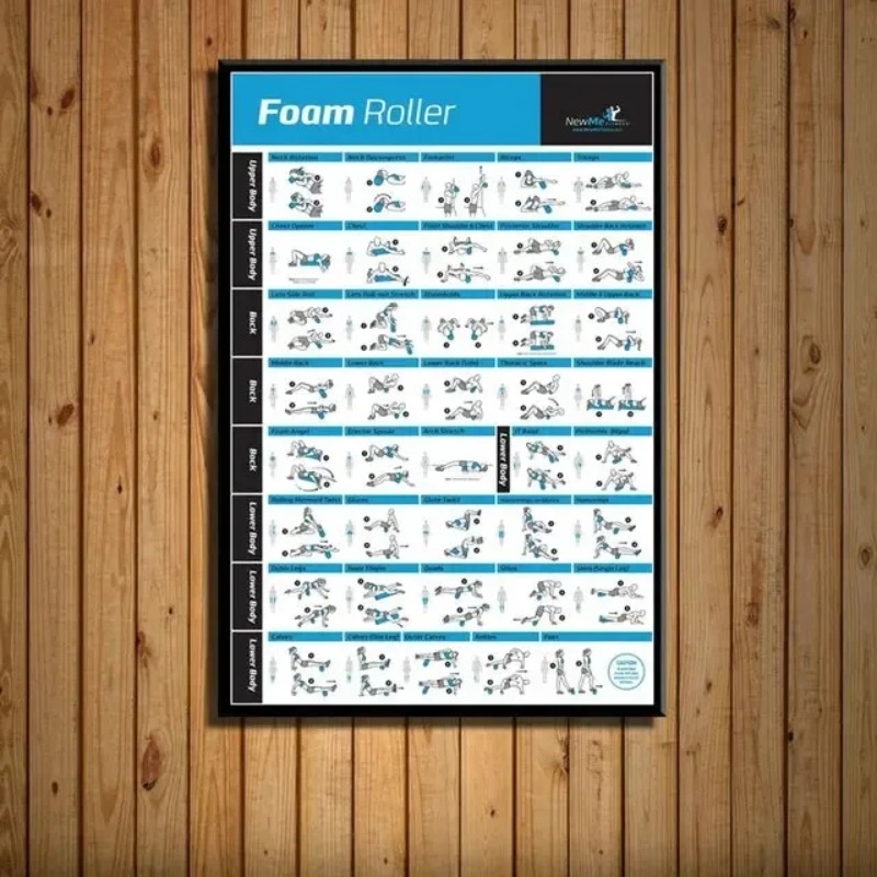 Body Exercise Training Chart G - Home Gym Minimalist avis et prix
