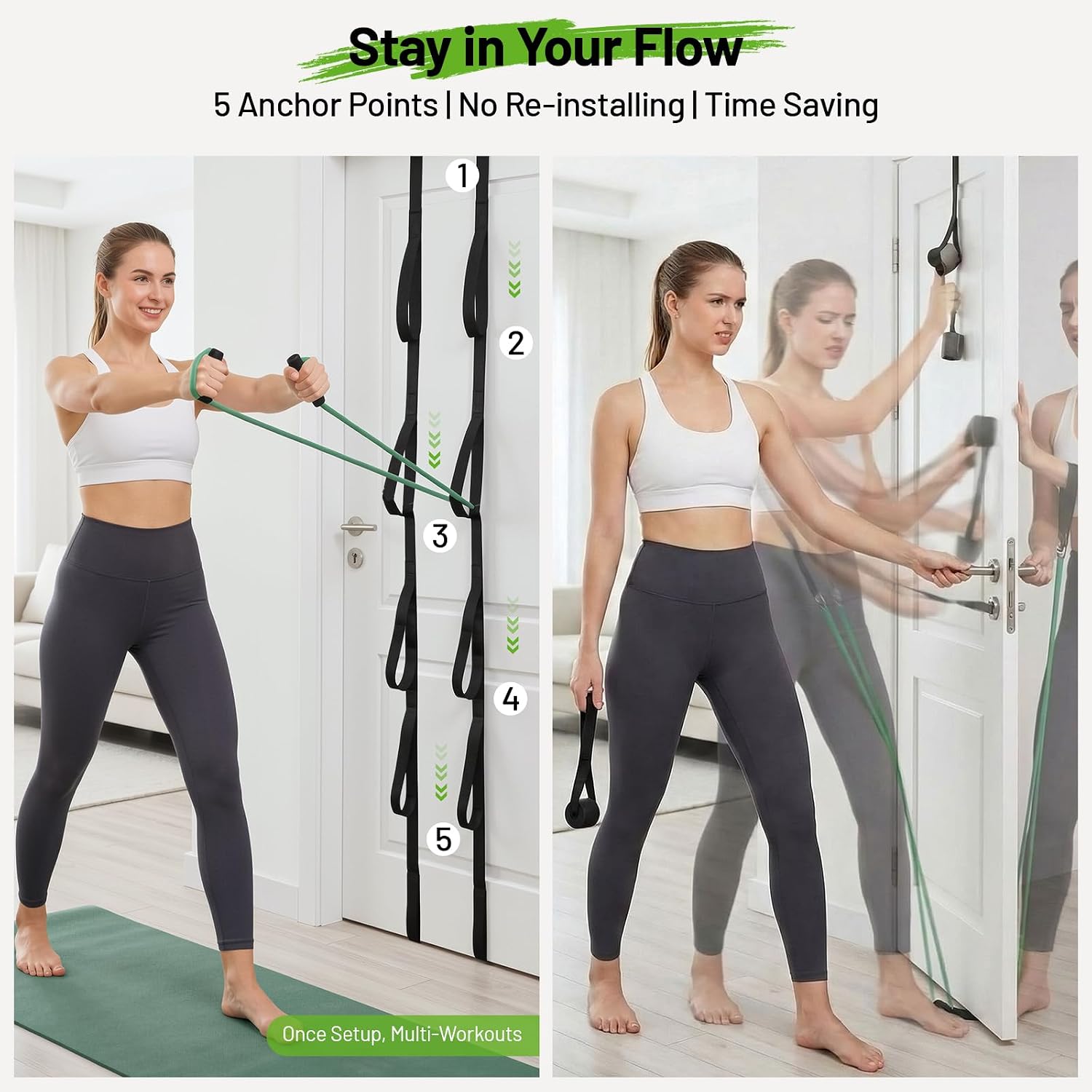 Door Anchor Strap for Resistan - Home Gym Setup avis et prix
