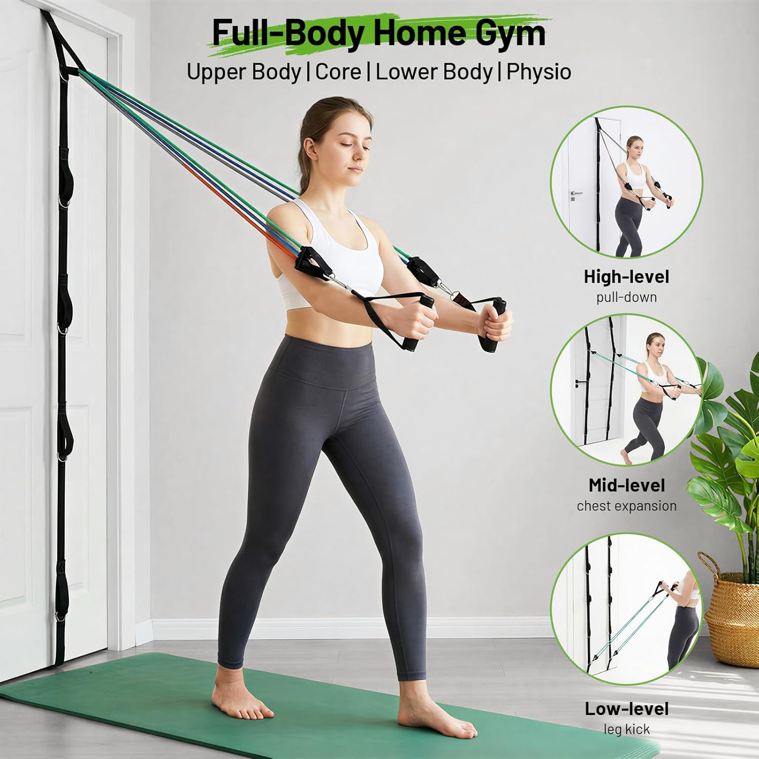 Door Anchor Strap for Resistan - Home Gym Setup avis et prix