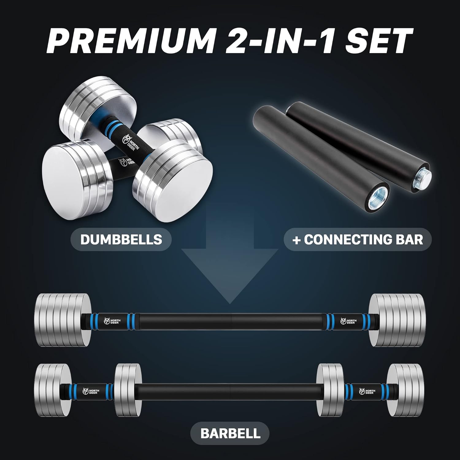 Upgraded Adjustable Steel Dumb - Home Gym Training avis et prix