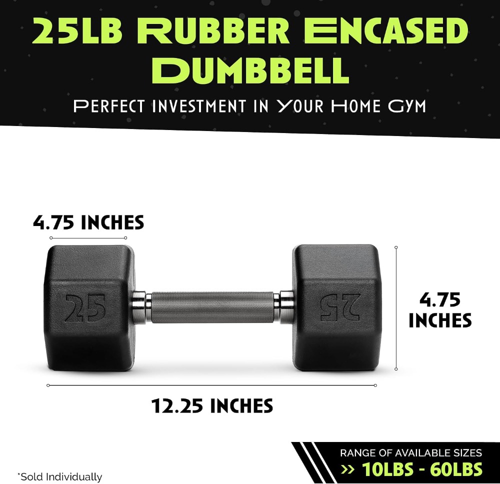 Rubber Coated Dumbbells - No R - Home Gym Dumbbells avis et prix