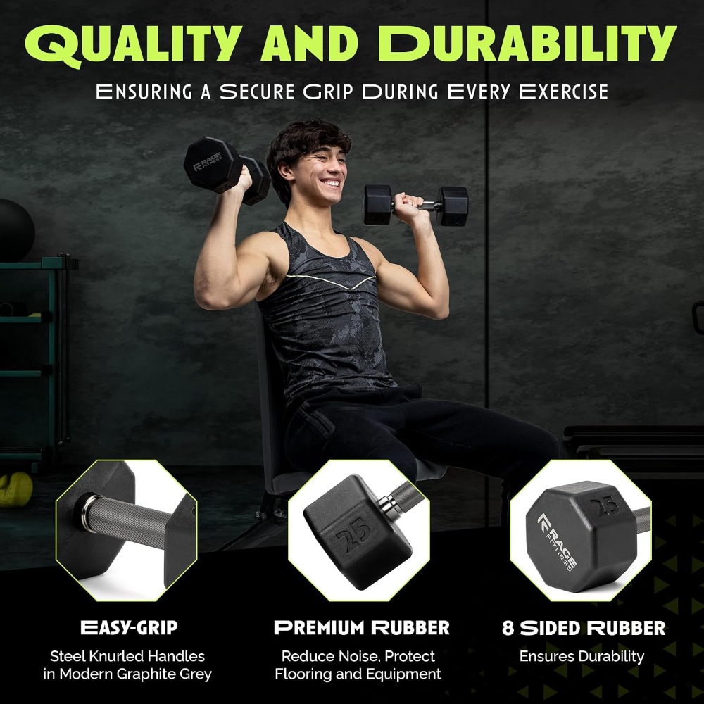 Rubber Coated Dumbbells - No R - Home Gym Dumbbells avis et prix
